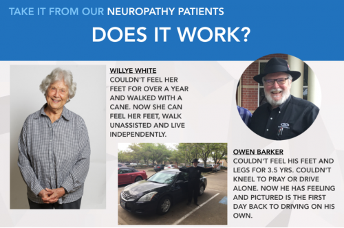 Neuropathy Does it Work? 